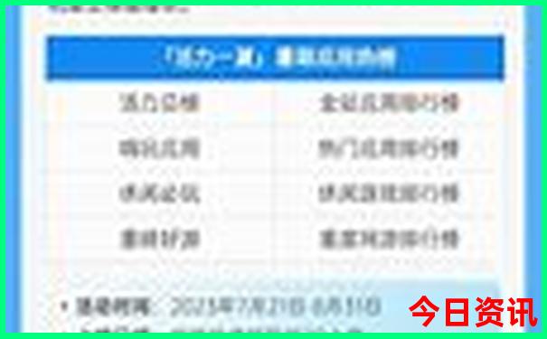 西北自驾游最佳路线图